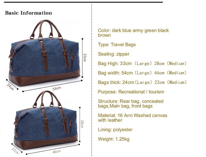 Green Canvas Duffle Bag