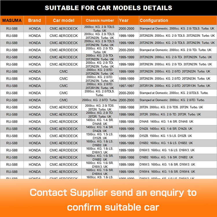 52365-ST3-E01 Auto Mountings for HONDA CIVIC AERODECK 1400cc D14A3 Reference NO. 410596
