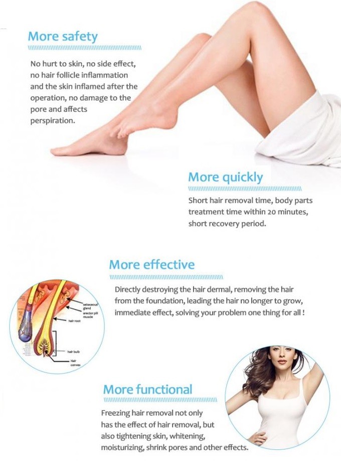 No Pain 3 Waves Diode Laser Hair Removal Machine 1200W