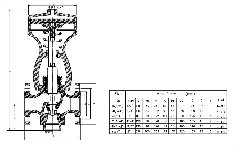 Records Industry One Shaft Design Piston Operated Valve
