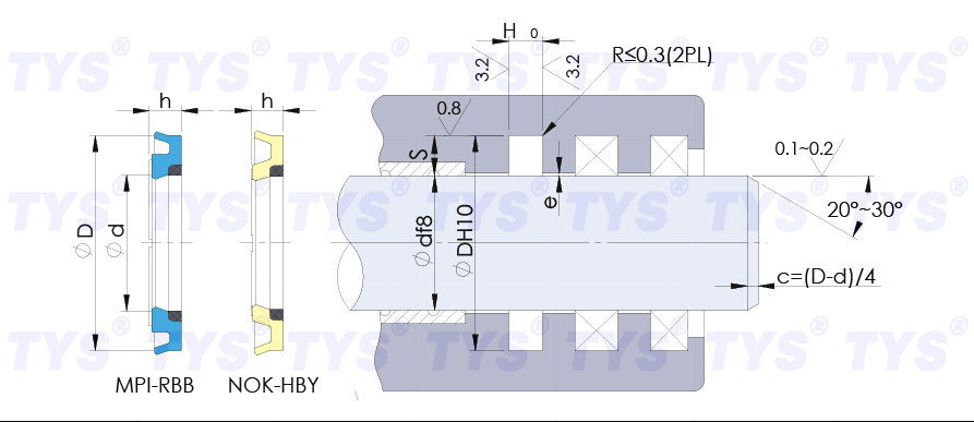 HBY Buffer hydraulic seal