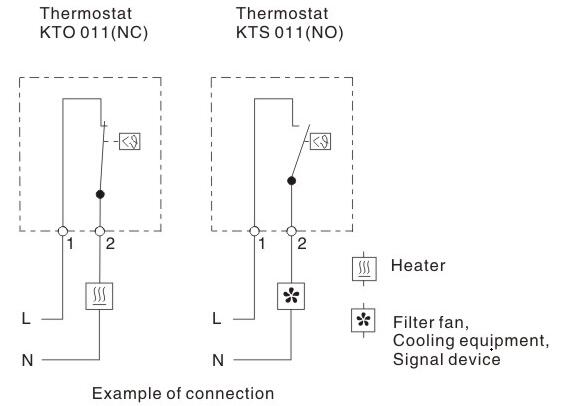 Temperature Controller Small Industry Thermostat KTS 011