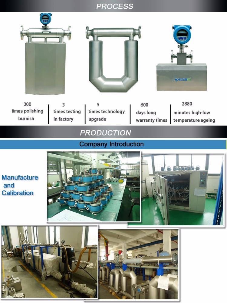 KMF-Series Hydrogen Peroxide Mass Flow Meter