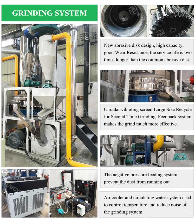 PCB Printed Circuit Board Recycling Machine For Computer TV Motherboard Mobile Phone