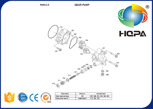 XJBN-00974 XJBN00974 Hydraulic Gear Pump Seal Kit for Hyundai R210LC-7 R250LC-9