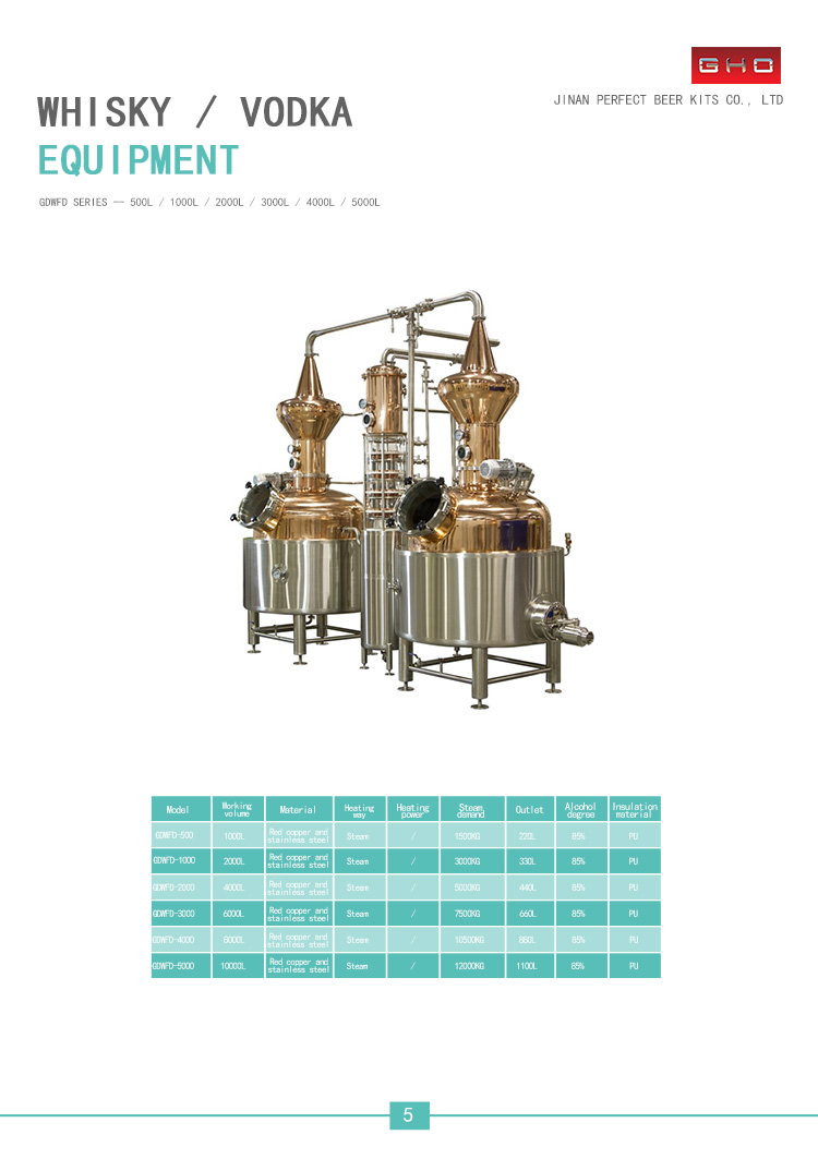 1000L Stainless Steel Distillation Equipment For Sugar Starch Ethanol Production