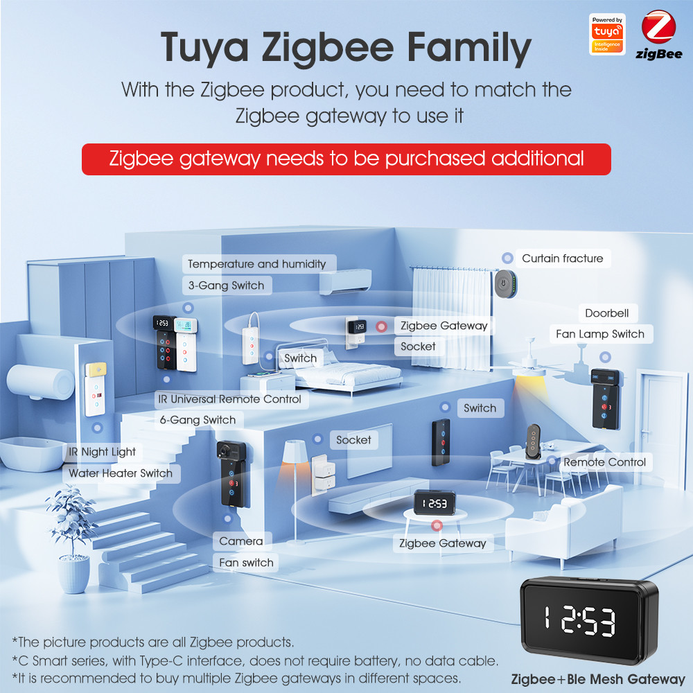 Tuya ZigBee Wireless Hygrometer and Thermometer Sensor – Remote Monitoring, App Control, Alexa & Google Home Compatible