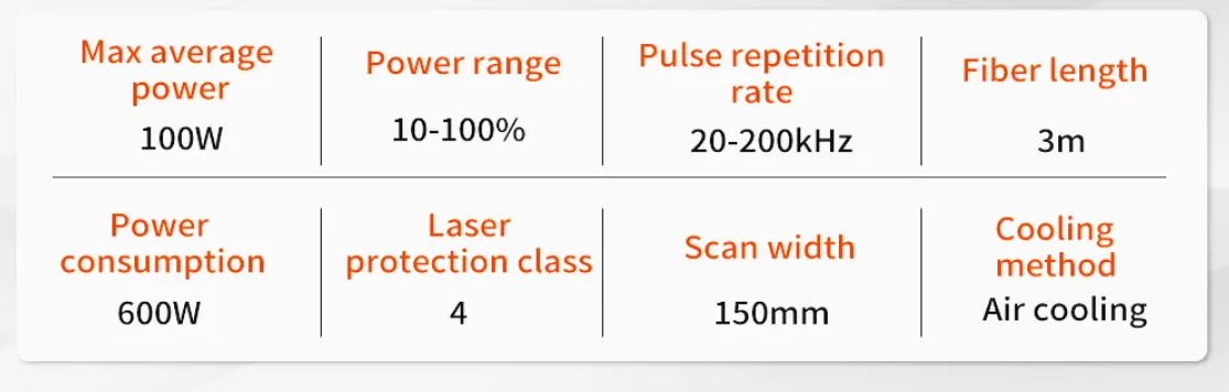 Powerful 50W Pulsed Laser Rust Removal Machine for Surface Paint Cleaning Mini Fiber Laser Cleaning Machine
