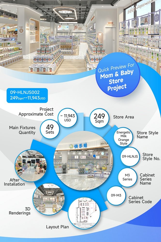 09-HLNJS002, Maternity & Baby Store in Jiangxi Jiujiang De'an covering 249 Sqm with an Approx. $11,943 Budget and 63 CBM Volume