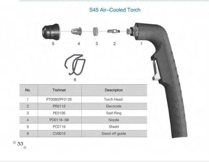 5m Standard Length Trafimet S45 plasma Torch 4.5-5.5 Bar Air Pressure