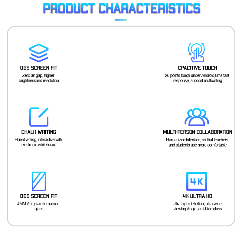 Custom Lcd 4k UHD I3 I5 I7 All in One Smart Digital Interactive White Board
