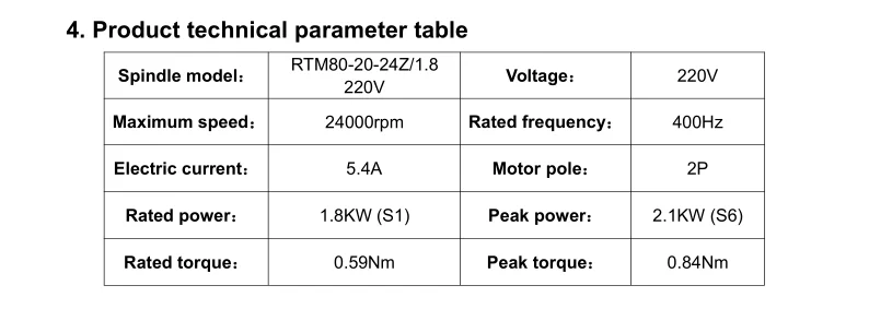 ISO20 ATC Spindle Motor Water Cooled 2.2KW For CNC Router Machine