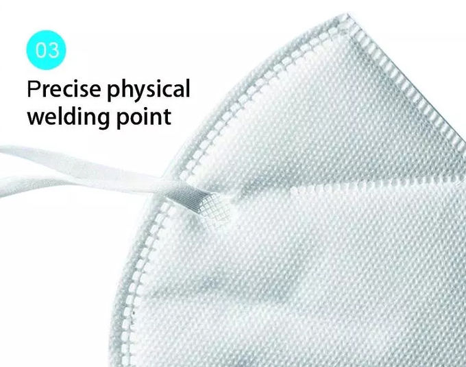 Anti Pollution KN95 Face Mask Outdoor Cycling Use Foldable 3D Design