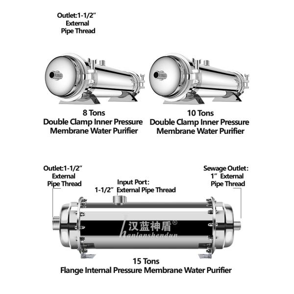 Horizontal Backwash Water Filter For Families Swimming Pools Factories