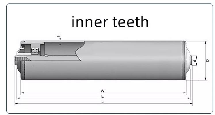Unpowered Conveyor Belt Nylon Roller Line Accessories Stainless Steel