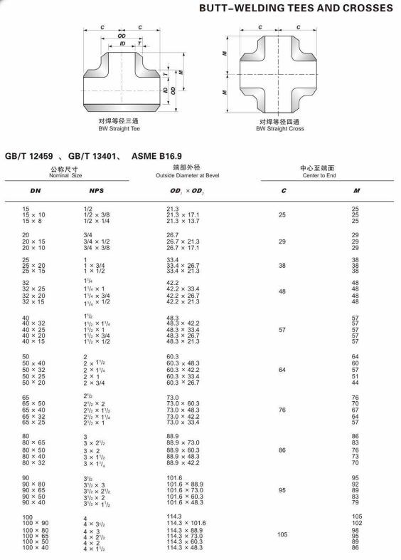 UNS N06690 Inconel 690 Alloy Butt Welding Tee DN6-DN100 SCH80-XXS Forged Pipe Fitting for High Temperature Applications