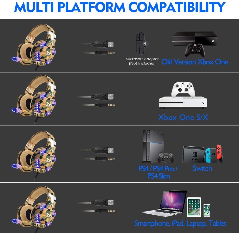 PC PS4 117dB 2.2m kotion each g2600 gaming headset