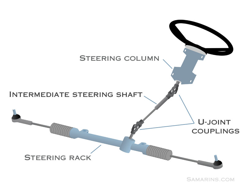 steering-system-large.jpg