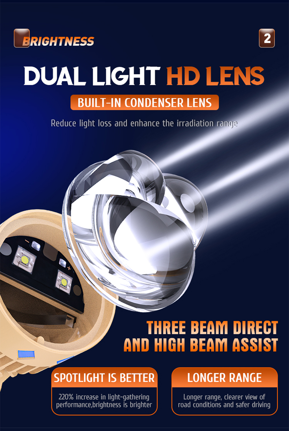 200w T8 H4 Mini LED Projector Headlight Dual Lens Headlamp For Car