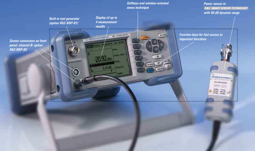 Single Channel Flexible Rohde Schwarz Power Meter , Multifunctional NRP Power Meter