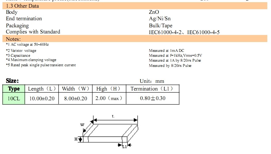 Automotive Applications SMD Varistors MLV Automotive Series For Remote Controls