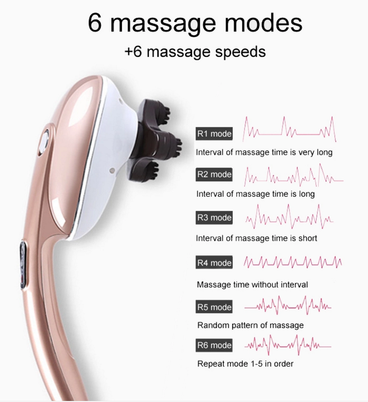 Golden 6 Massage Speeds Rechargeable Magic Wand Massager For Vibration Massage