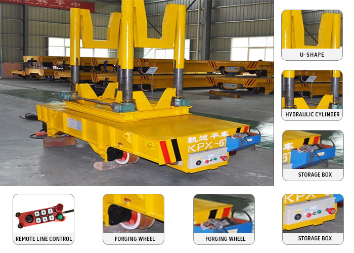 4 wheel ladle transfer car moter driven electric rail flatbed car for ladle transportation which can Custom explosion-proof function