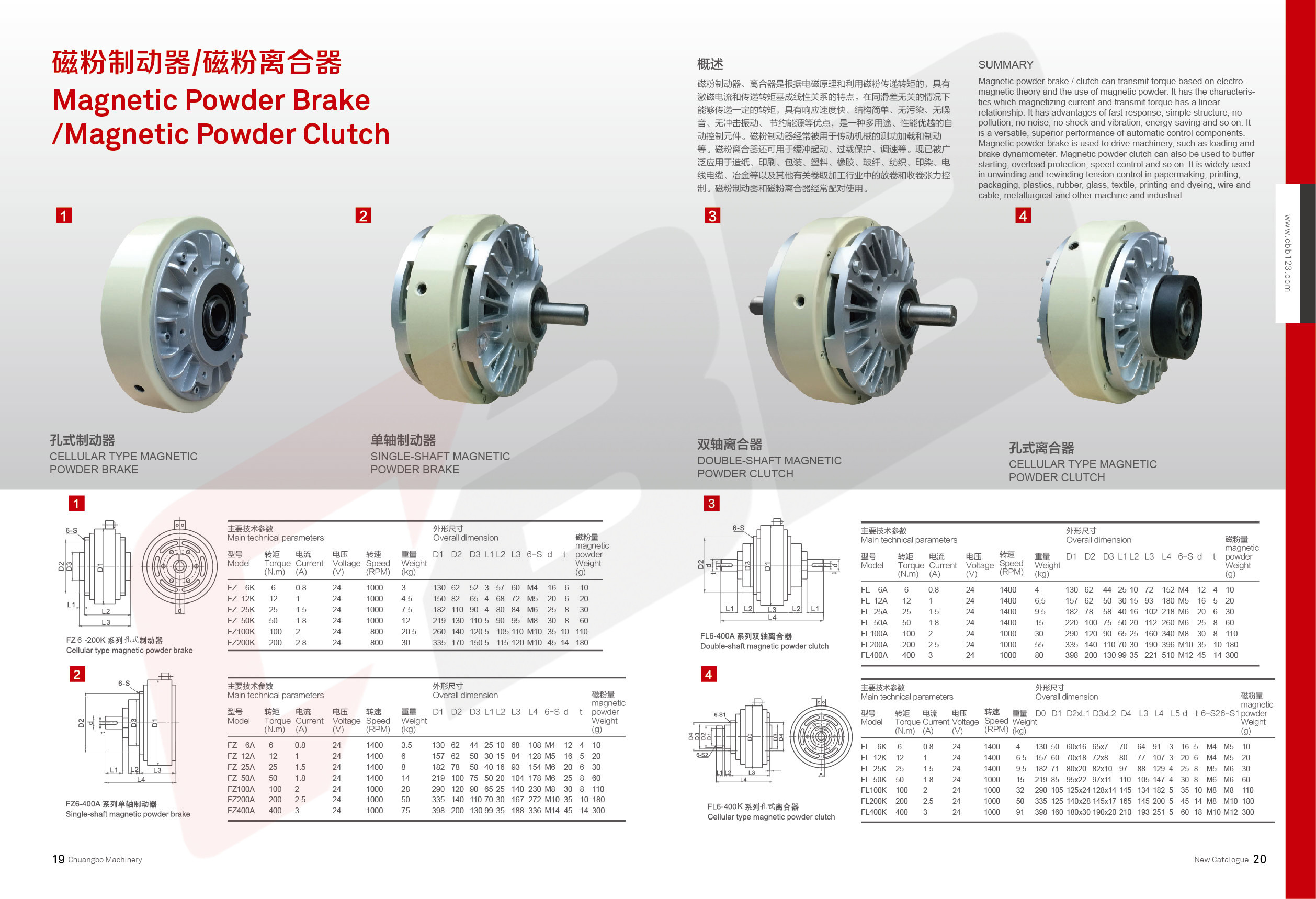 50NM Magnetic Powder Clutch