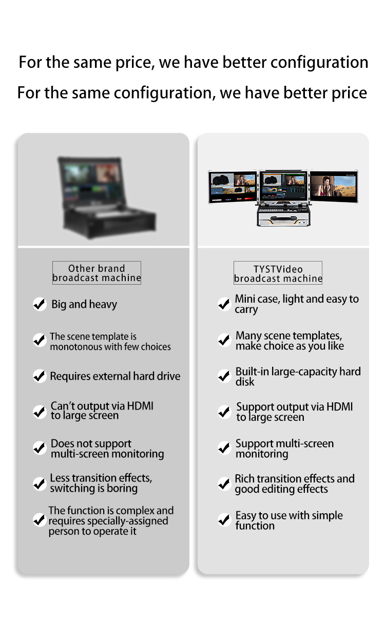 VMIX Streaming Software Professional LCD Screen Facebook Stream Broadcast Machine