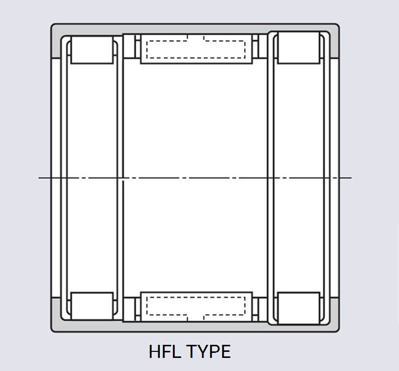 one way needle bearings HFL0615 use for washing machine, fishing gear,