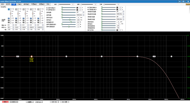 DSP Processor High Grade Performing VOD Audio Effector