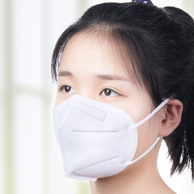 Protective 5 Layers KN95 Respirator Mask Breathable Anti Flu Dust Safety With CE FDA