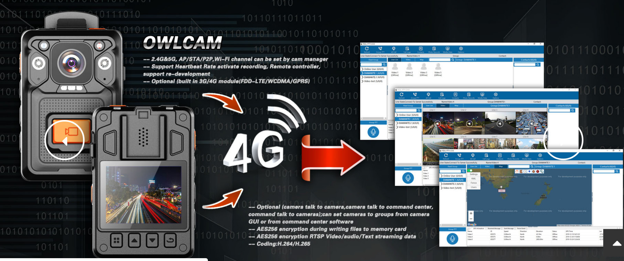 Police worn Camera record Picture GPS Track for Swat Police Security fireman bodycam