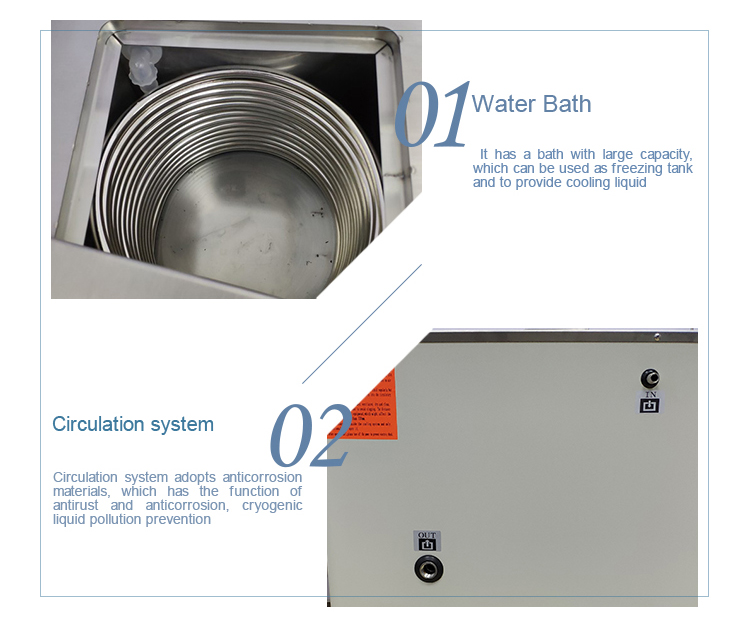 Ethanol Compact Recirculating Chiller