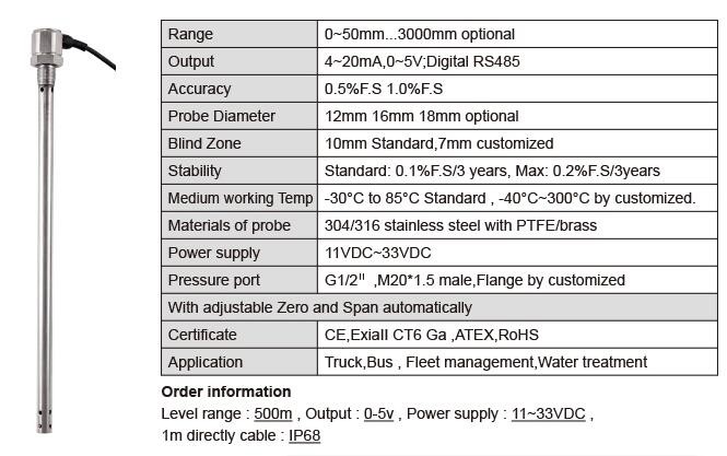 Waterproof IP68 CLS2 GPS Fuel Tank Level Sensor Cut Length Sensor 0.5-4.5V
