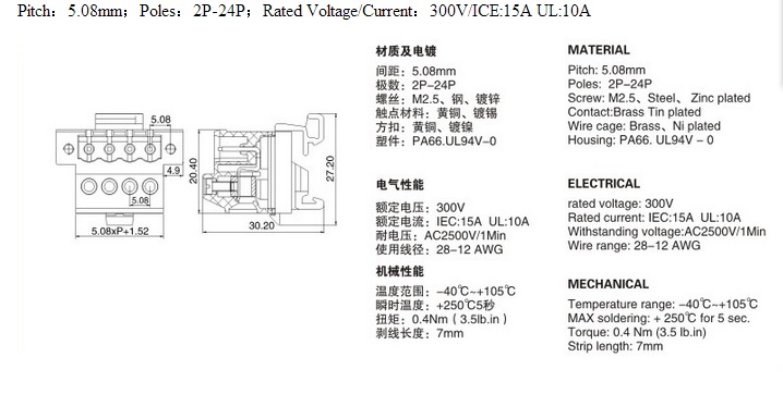 Wire To Board Type Plug In Connector Blocks Plug-In RD2EDG-VKM-5.08