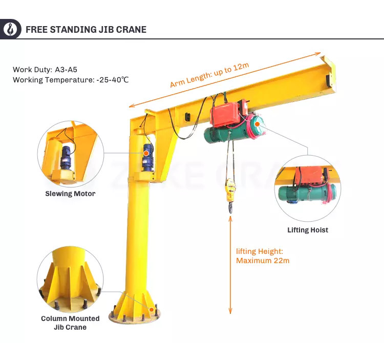 20000kg Loading 11 M/Min Column Pillar Mounted Jib Crane