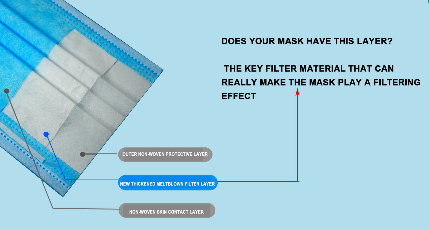 Waterproof Disposable Medical Face Mask 3Ply OEM ODM Supported