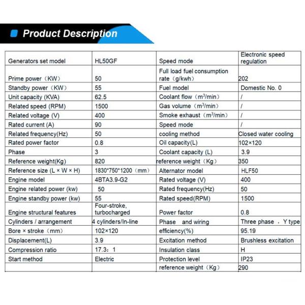 Cummins 3 Phase Silent Customizable 16KW 20KW Welding for Home & Industrial Use Diesel Generator