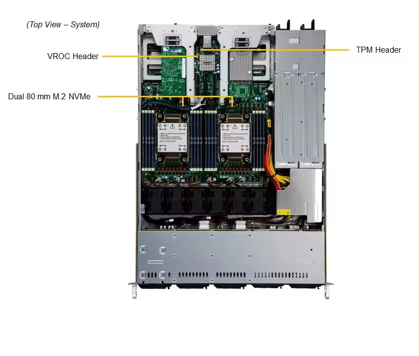 Supermicro Sys-121c-Tn2r X13 CLouDDC PCIe 5.02 1U 2 CPU SSD Rack Server with AOC-ATG-i2TM