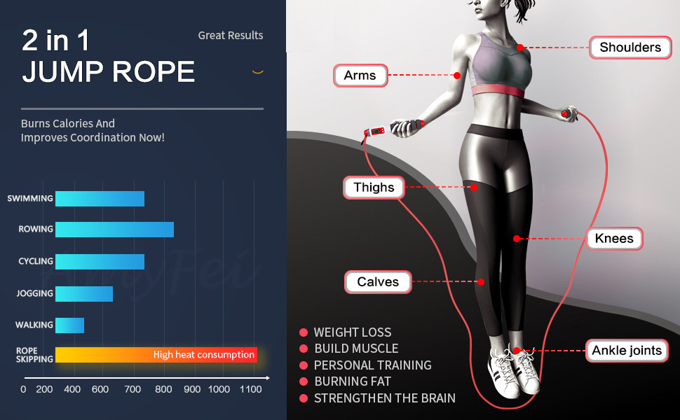 Smart electronic digital skip jump rope two in one with exercise heart rate for fitness