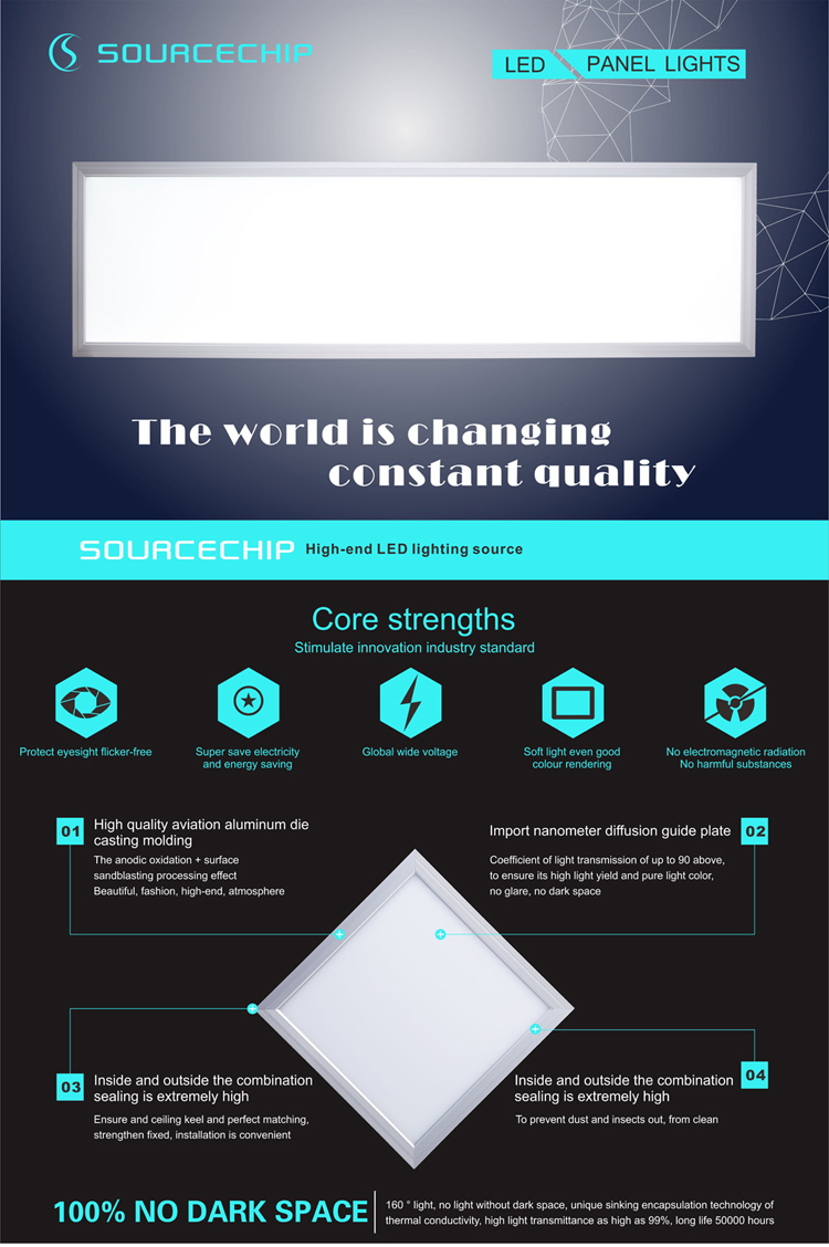 1200x300 40W ultra flat led light panels