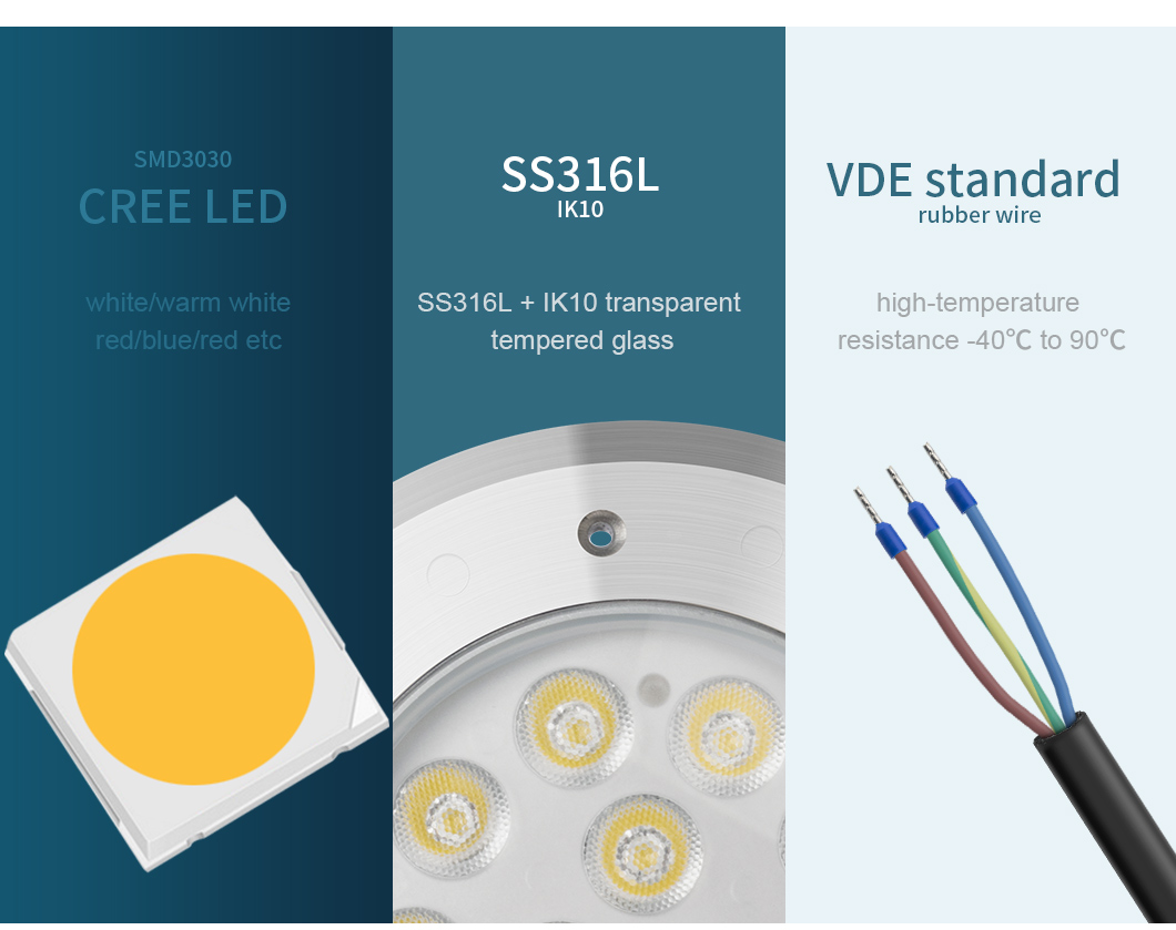 Outdoor Waterproof IP68 LED Spike Light , Insert Ground Lamp For Park Decoration