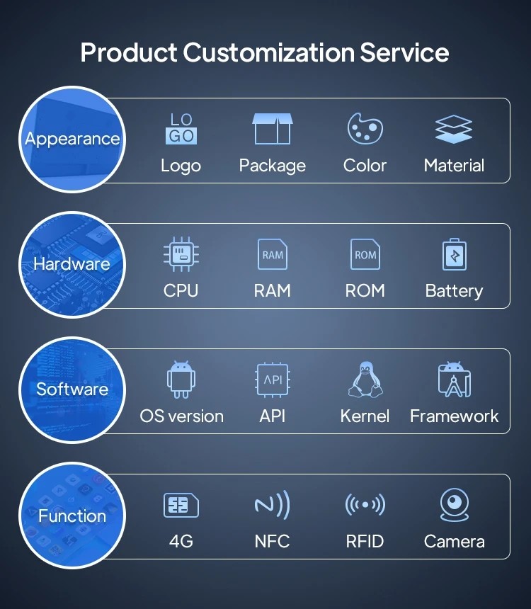 Rockchip RK3399 4GB DDR4 Board for advertising equipment video media player display lcd touch screen digital signage