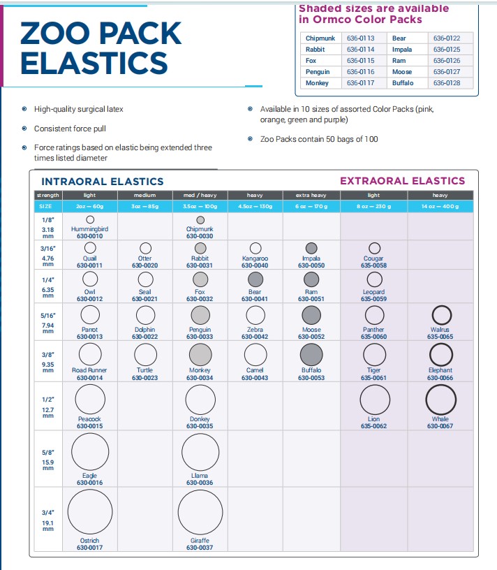 Class I Instrument Classification Ormco ZOO Pack Orthodontic Elastics Rings/ Dental INTRAORAL ELASTICS EXTRAORAL ELASTICS