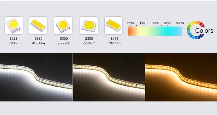 Warm White SMD2835 Flexible Led Strip Lights IP67 2400k With 5m Length , 2 Years Warranty
