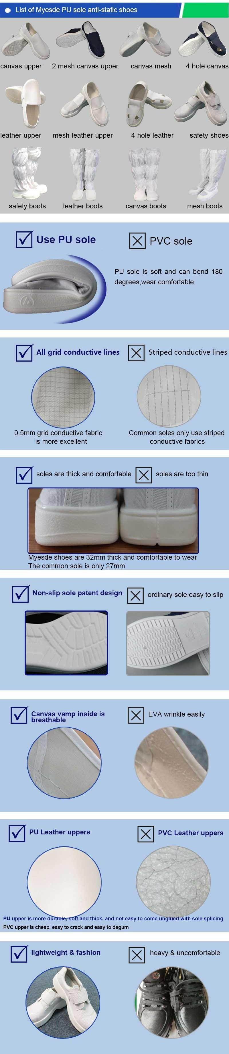 Clean Room Anti Static Safety Shoes ESD Antistatic ESD Anti-static Work Cleanroom Esd Safety Shoes