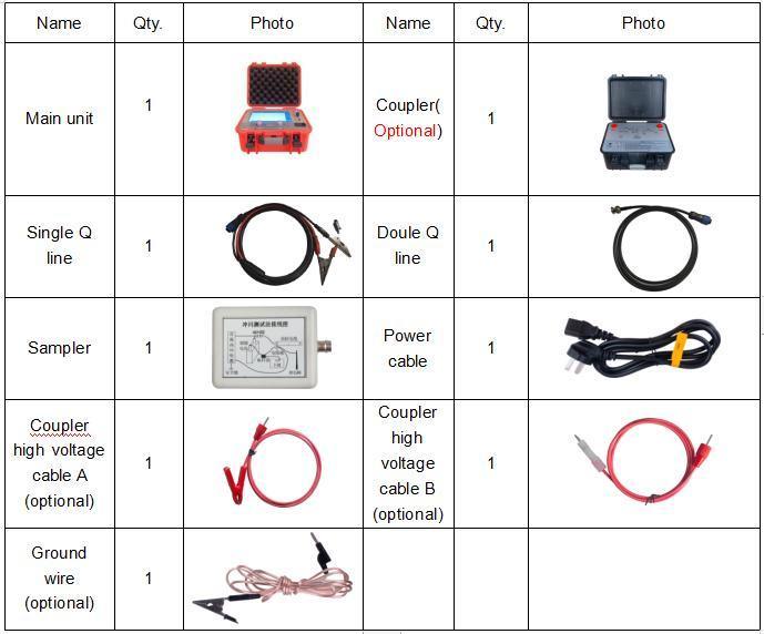 High Quality Automatic Test 120km Electric Underground Power Cable Fault Locator