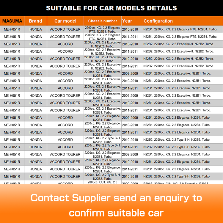 53540-TA0-A01 53560-SMG-003 SE-H051R Inner tie rod end 53540-TA0-A01 for HONDA CIVIC