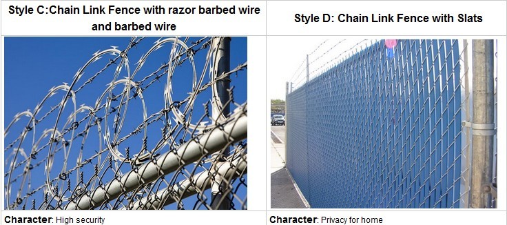 Barbed/barbed selvedge Galvanized Chain Link Panels Fence,0.9mx20mx50*50mmx2.8mm